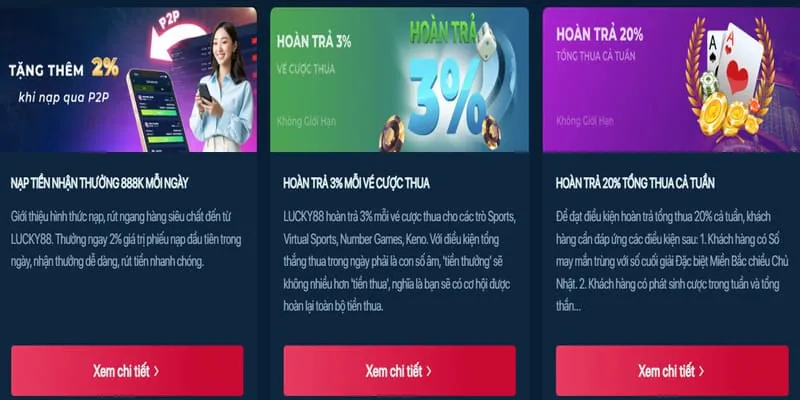 Slot chủ đề độc đáo trên Ole777